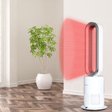 TurboAirStar Čistička vzduchu s ventilátorem pro chlazení nebo ohřátí vzduchu